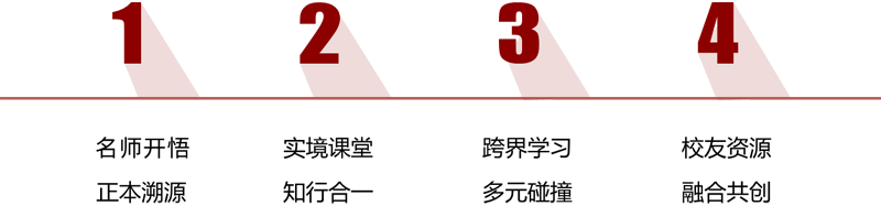 北京大學(xué)標(biāo)桿地產(chǎn)EMBA總裁高級(jí)研修班(圖1)